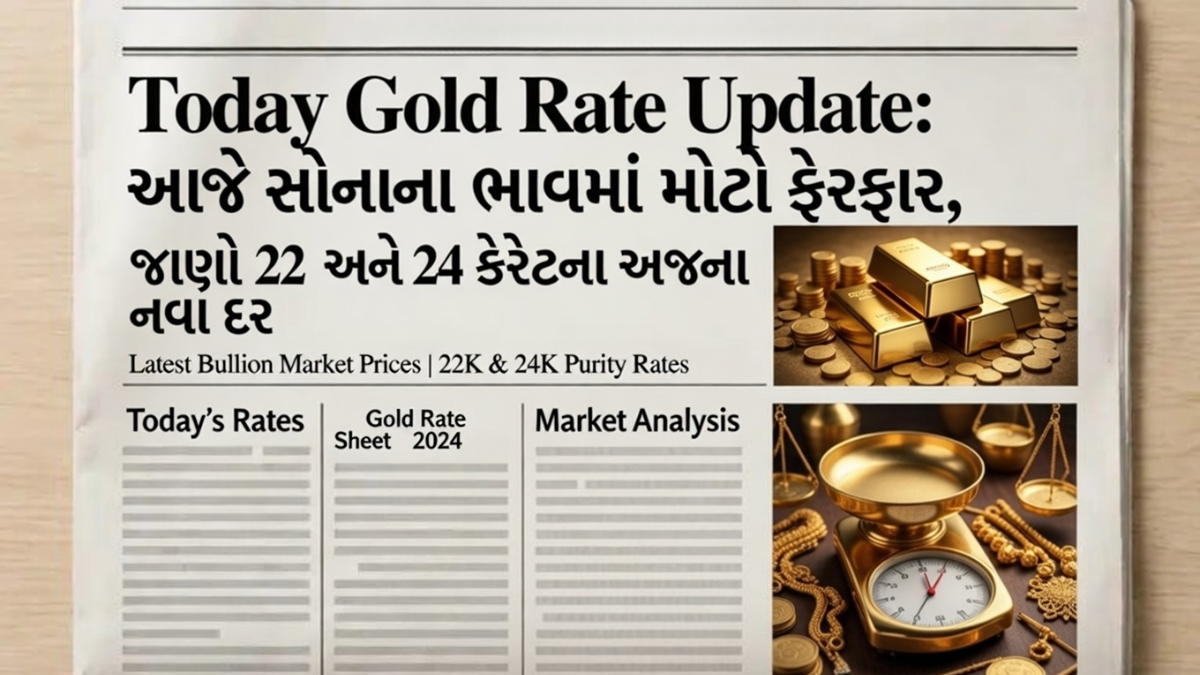 Today Gold Rate Update